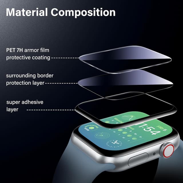 Detalle de UniqueMe Apple Watch screen protector 41mm