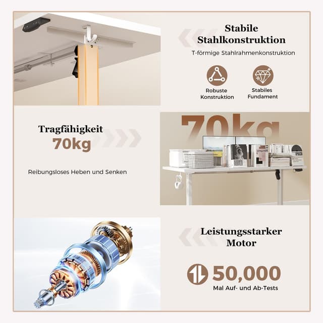 Detalle 2 de Klicelor Steh-Sitz-Schreibtisch 70 kg