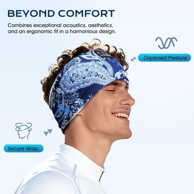 Detalle 2 de LC-dolida Sleep Headphones Headband Bluetooth for Sleep