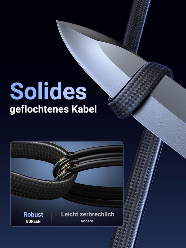 Detalle 2 de UGREEN CAT 8 LAN-Kabel (40Gbps) – Ethernet Ethernetkabel mit 5 m Länge