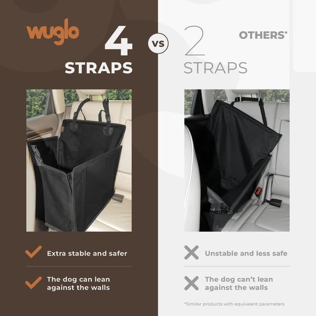 Thumbnail 3 de Wuglo Extra Stable Dog Car Seat for 18 kg