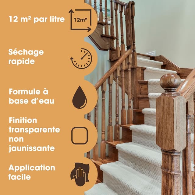 Detalle 2 de Furniture Clinic Vernis Bois Intérieur Ultra Résistant