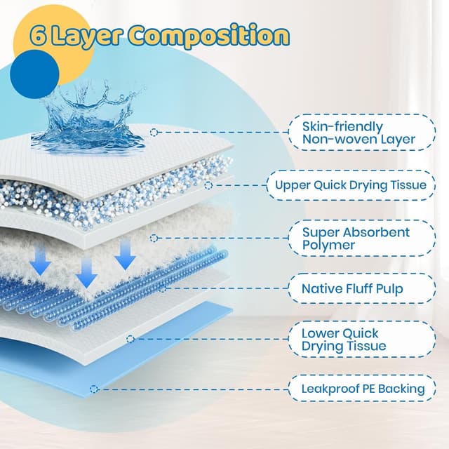 Detalle de Barpor Alaise pour chien 60x90 cm – lot de 40 tapis éducateurs ultra-absorbants