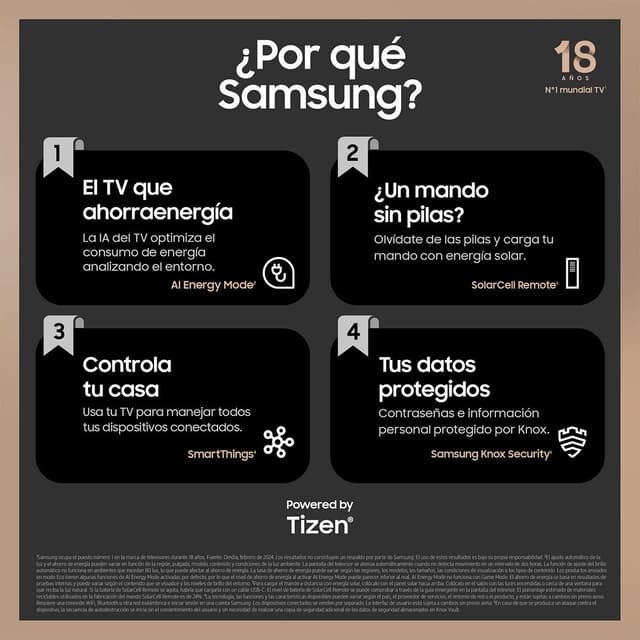 Thumbnail 5 de Samsung The Frame TQ65LS03DAUXXC 65" 4K