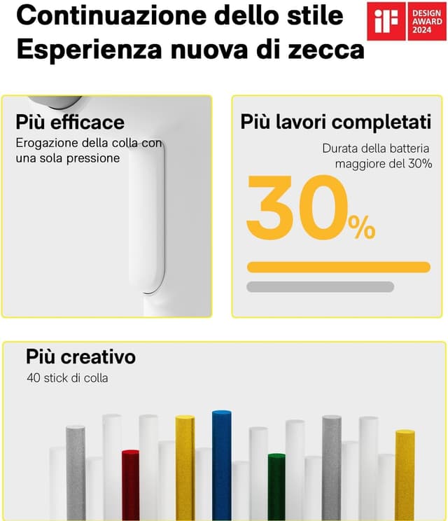 Thumbnail 5 de HOTO Pistola Colla a Caldo Senza Fili Pro 3000 mAh