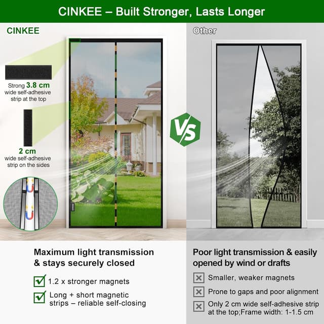 Detalle 2 de VERDICKTER Fliegengitter Tür 90 x 210 cm
