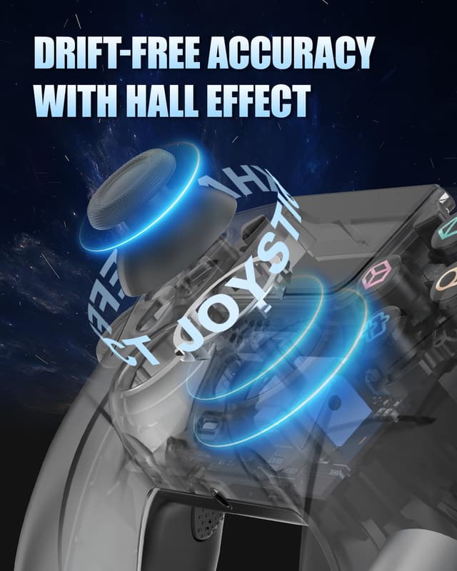 Detalle de GUOC LED Wireless Controller for PS5 with Hall Effect Joystick, Back Macro Buttons, Dual Vibration, and RGB Lighting