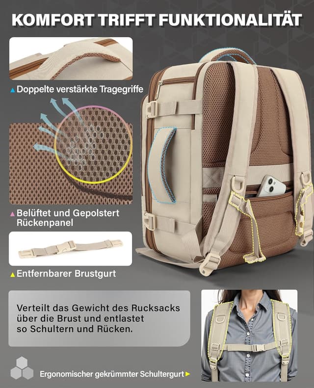 Detalle 2 de VANKEV Handgepäck-Rucksack 40×30×20–25 cm