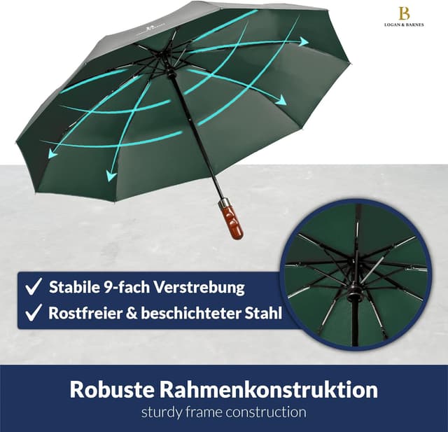 Detalle 2 de LOGAN & BARNES Taschenschirm Dublin 140 km h