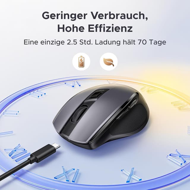 Detalle 2 de UGREEN 2.4G & Bluetooth Maus 4000 DPI