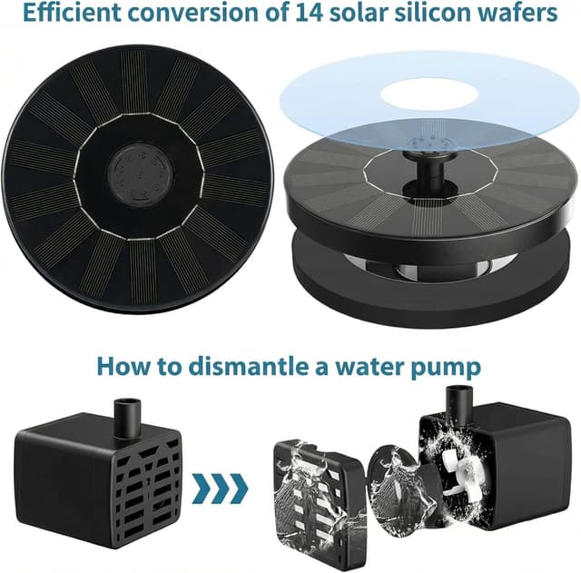 Detalle de Solar Springbrunnen für Außen mit 1,5 W, 6 Sprüh-Effekten und 4 Stützstangen – für Garten, Teich & Vogelbad