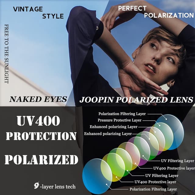 Thumbnail 4 de Joopin Occhiali da Sole Occhi di Gatto Polarizzati 53 mm