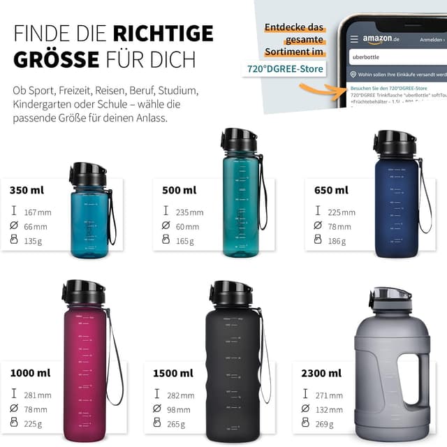 Detalle 2 de 720°DGREE Fitness uberBottle Jug 2300 ml avec poignée – gourde XXL softTouch, anti-fuite, sans BPA