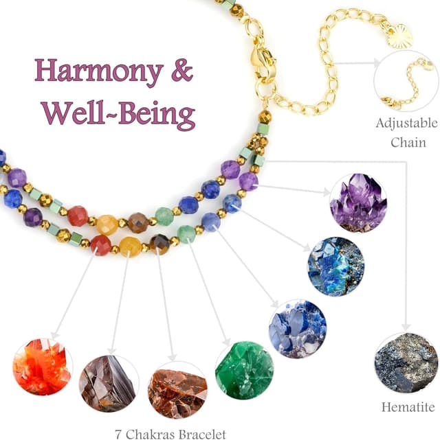 Detalle 2 de Bracelet femme spirituel Farfume avec 7 pierres naturelles (Agate rouge, Œil de tigre, Topaze, Aventurine verte, Lazurite, Sodalite, Améthyste) perles 4 mm