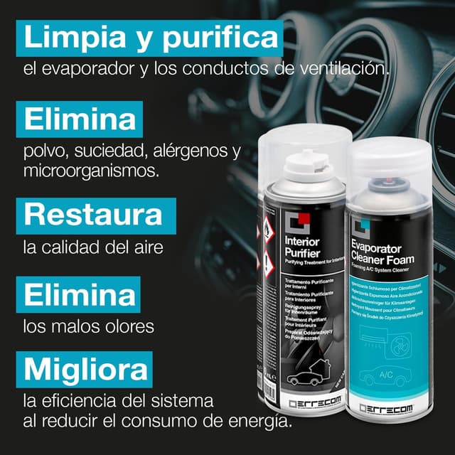 Detalle 2 de ERRECOM Total Care tratamiento purificador