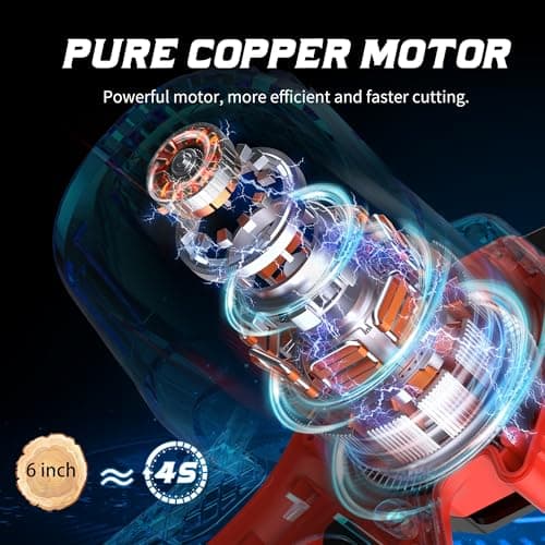 Detalle 2 de Gakaogue Mini Motosierra 6" 800W