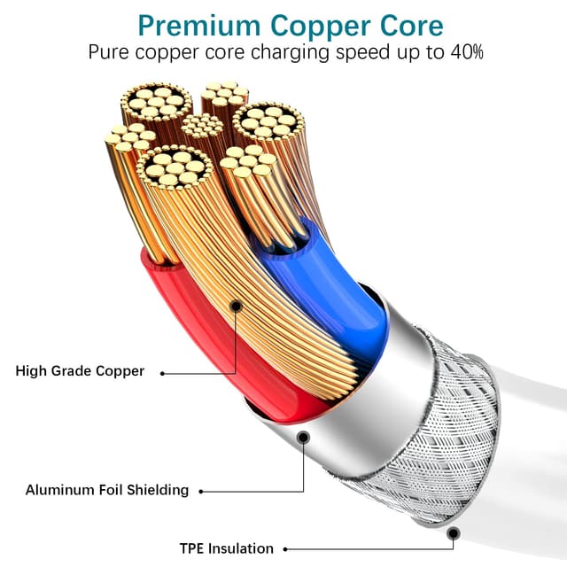 Detalle 2 de Poutek Cavo Lightning MFi certificato 1 m (2 pezzi) per iPhone e iPad