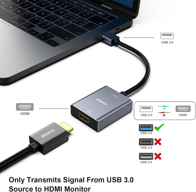 Detalle 2 de BENFEI Adattatore USB 3.0 HDMI 1080P
