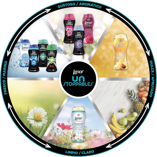 Thumbnail 8 de Lenor Unstoppables Fresh - Perlas Fragancia Fresca 570g