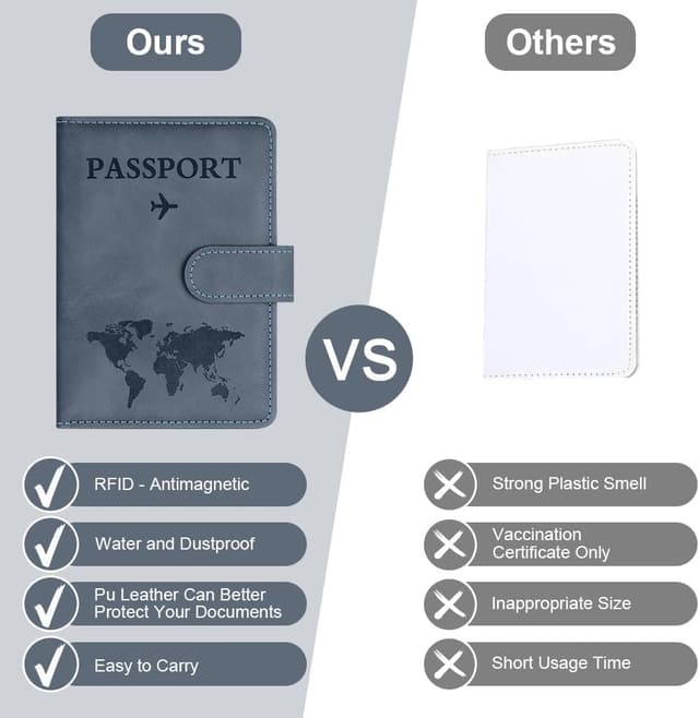 Detalle 2 de OFFCUP Passport Holder Cover with RFID Blocking and Luggage Tag Set (Sea Blue)