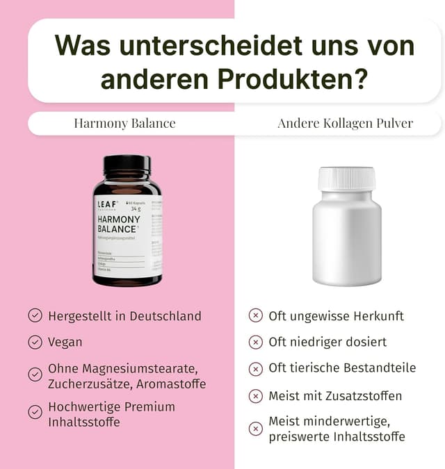 Detalle 2 de LEAF HARMONY BALANCE Balance-Kapseln für Frauen mit Vitamin B6, Ashwagandha, Pinienrinde & Ginkgo – 60 vegane Kapseln