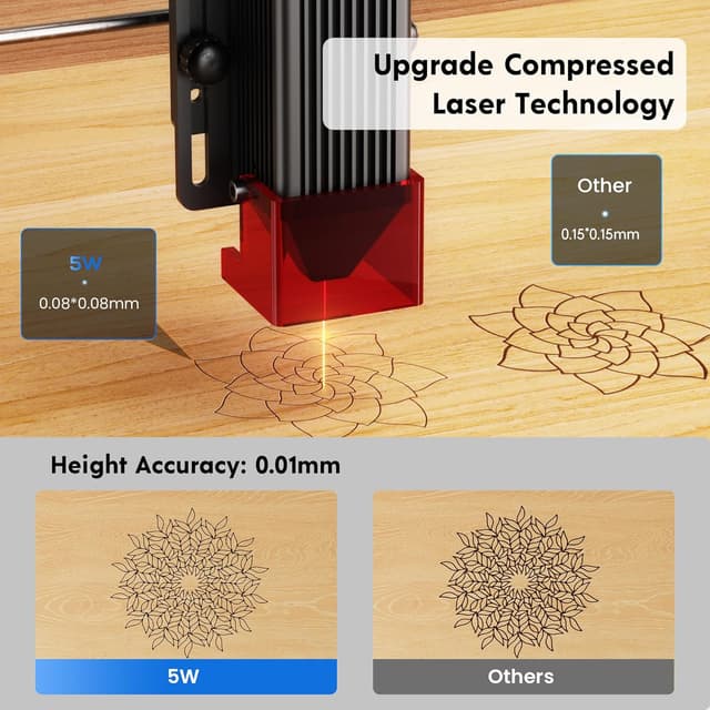 Thumbnail 4 de Longer Incisore Laser 5W 400x400 con Kit Aria