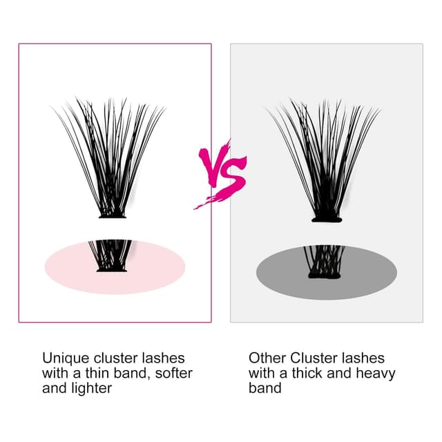 Detalle de Fadlash Cluster Wimpern (40 Wurzel) D Curl 0,07 mm – 12 mm, mittlere Länge, 120 pcs für DIY