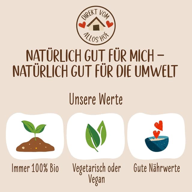 Thumbnail 6 de Allos Betterkeks Dinkel Butterkeks 150 g 🍪