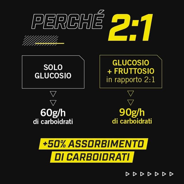 Thumbnail 3 de Enervit Carbo Chews C2:1PRO Gominolas de Naranja, 3x6