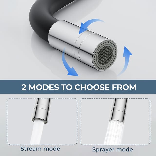 Detalle 2 de HURRAN Rubinetto cucina a muro 360°