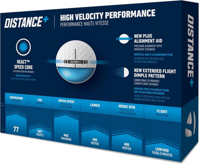 Thumbnail 2 de TaylorMade 2025 Distance+ Golf Balls 2‑piece