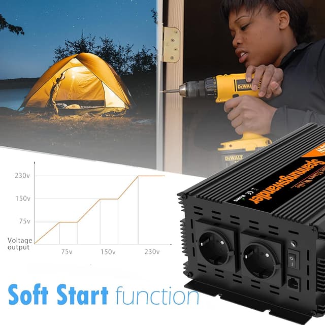 Detalle 2 de EDECOA Inverter onda pura 2500 W