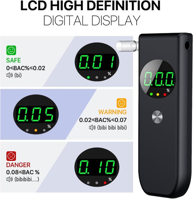 Detalle 1 de COCOCKA Breathalysers alcohol tester LCD