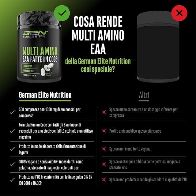 Detalle de GEN GERMAN ELITE NUTRITION Multi Amino-EAA Pattern Code da 1.000 mg (500 compresse, vegan)
