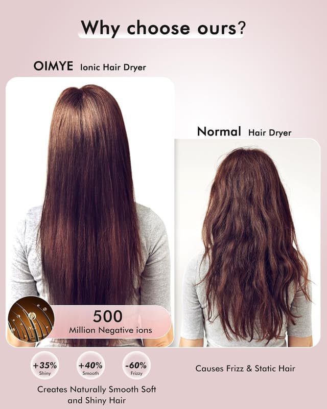 Detalle de OIMYE D YS0N 160000RPM ionic hair dryer