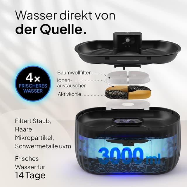 Detalle de Katzen-Trinkbrunnen Aqua Sense Akku 45 Tage