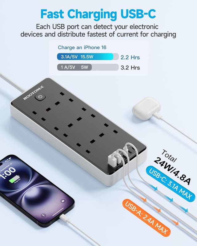 Thumbnail 2 de Extension Lead with USB Slots 6-Way Surge