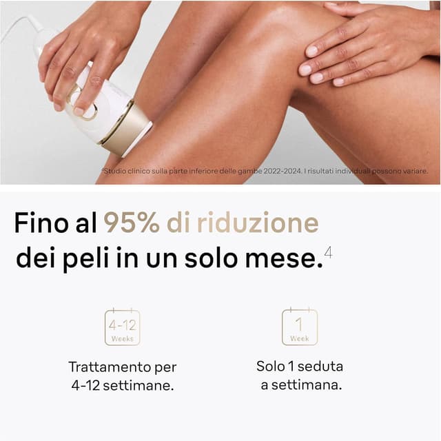 Thumbnail 4 de Braun Silk·expert Pro 5 epilatore a luce pulsata con rasoio e 4 testine