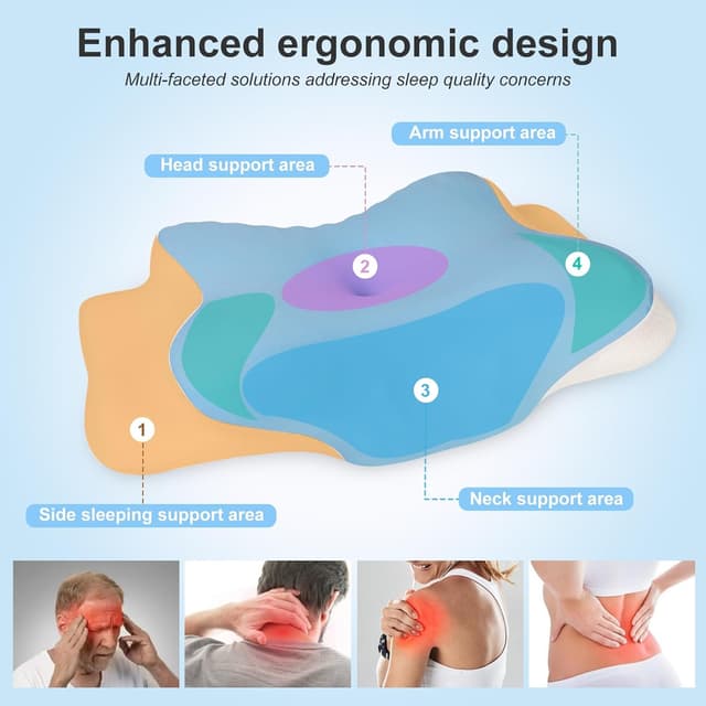 Thumbnail 3 de Cozary Oreiller Ergonomique Cervical 2 hauteurs