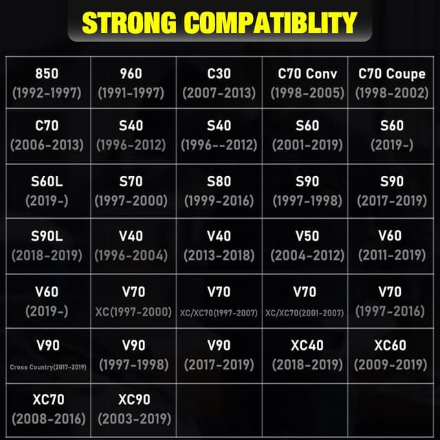 Thumbnail 1 de ANCEL VOD700: Diagnóstico Volvo 12+ funciones