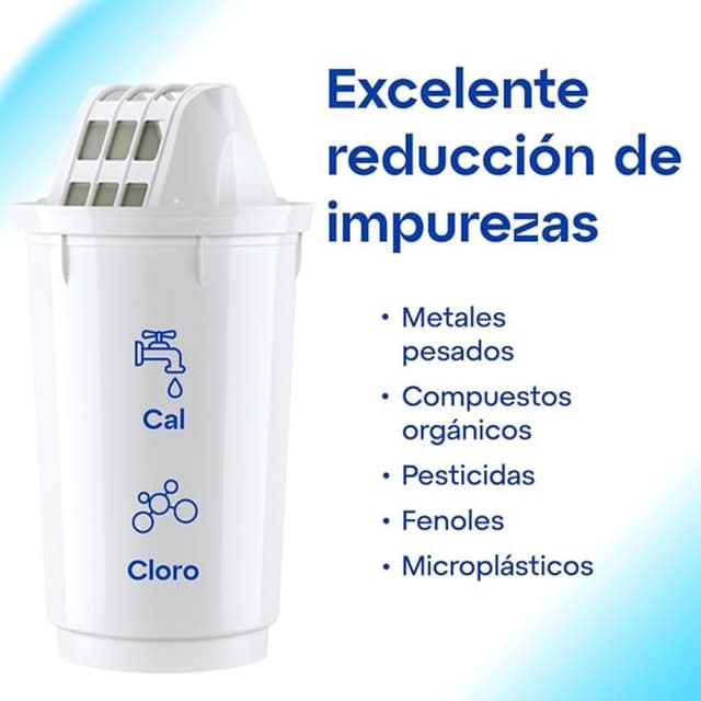 Thumbnail 4 de AQUAPHOR Jarra Filtrante Smile 2.9L 🌊 - Ahorra Espacio