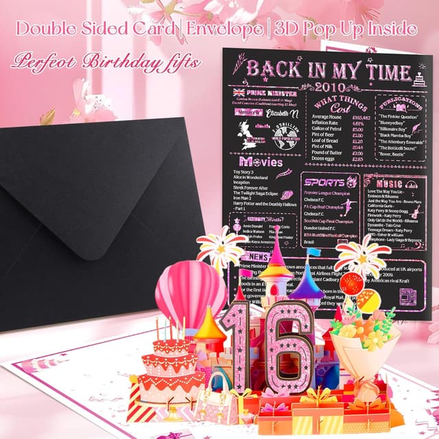 Thumbnail 6 de Awrmoo 16th birthday card, 3D pop up