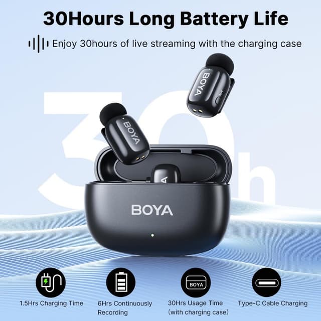 Detalle 1 de Boya Mini-14 Micrófono USB-C cancelación ruido 48 kHz