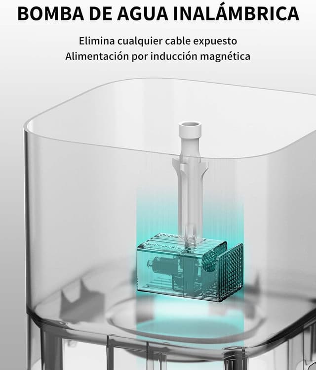 Detalle 2 de PETKIT CYBERTAIL Fuente de Agua para Gatos