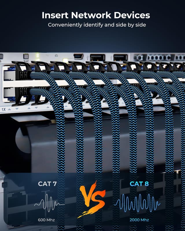 Thumbnail 6 de CABNEER Cat8 LAN-Kabel 0,25 m