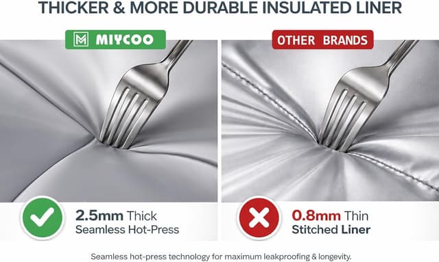 Detalle de MIYCOO Double-Deck Leakproof Insulated Lunch Bag & Lunch Box (15L) – Black