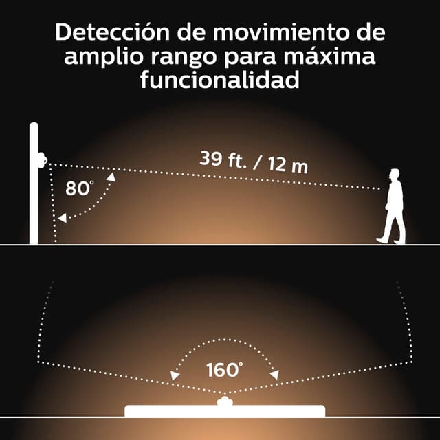 Thumbnail 4 de Philips Sensor de exterior Philips Hue 2