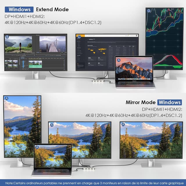 Detalle 2 de WAVLINK Station d’accueil triple 4K 7 en 1 avec double HDMI, DP et charge PD 100 W