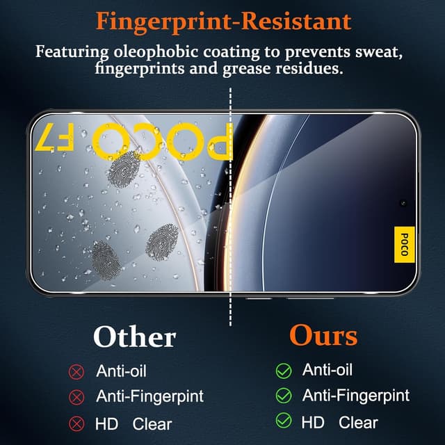 Detalle 2 de Vanrain Panzerglas-Schutzfolie für Xiaomi POCO F7 (2+2 Stück) inkl. Kameraschutz – 9H HD, bläschenfrei