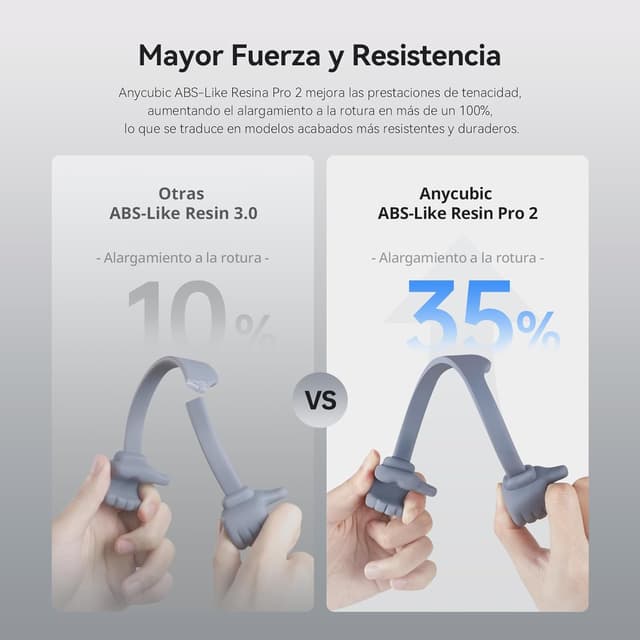 Thumbnail 1 de ANYCUBIC Resina ABS-Like Pro 2 para Impresora 3D 💎